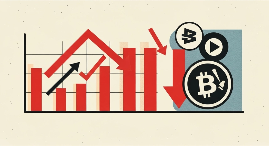 코인데스크20 3.6% 하락 전환…전 종목 약세, 에이브 급락