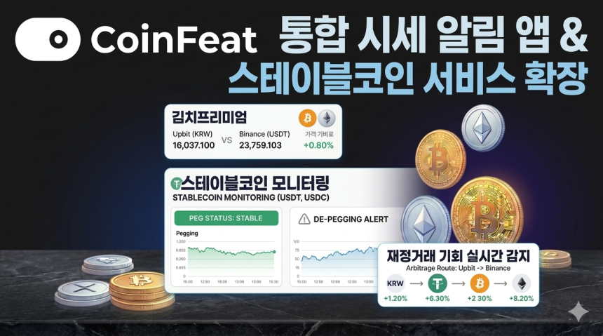 코인피트(CoinFeat), 암호화폐 시세 알림 앱 출시…토큰포스트 뉴스 연동·스테이블코인 기능 확장 예고