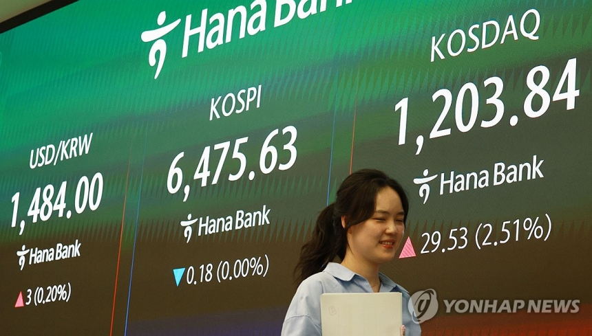 중동 긴장 속 코스피, 6,500선 돌파하며 강세 지속