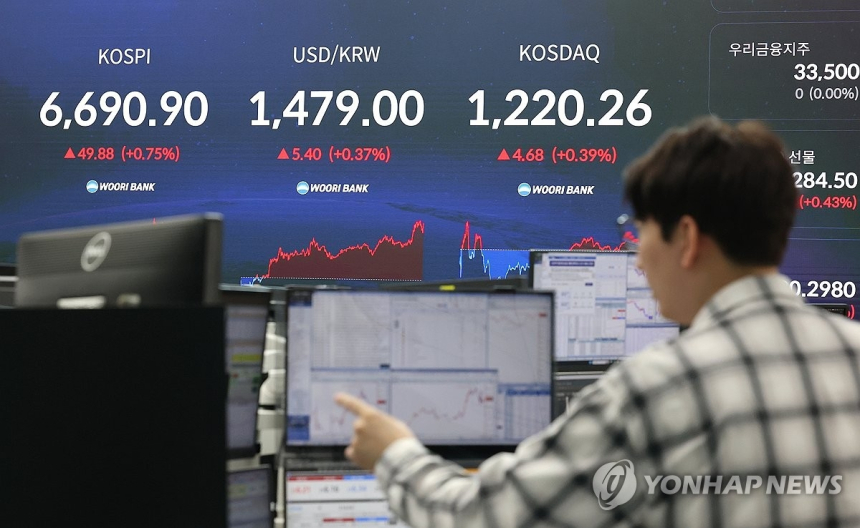 외국인 자금 유입과 유가 하락, 원/달러 환율 20원 폭락