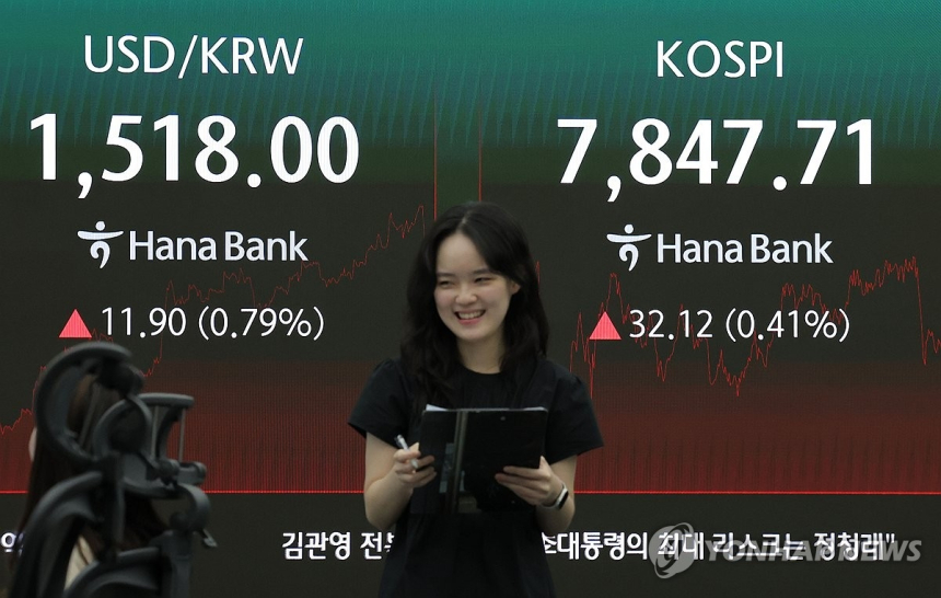 코스피 8,000선 터치, 대기자금 이탈과 반대매매 증가