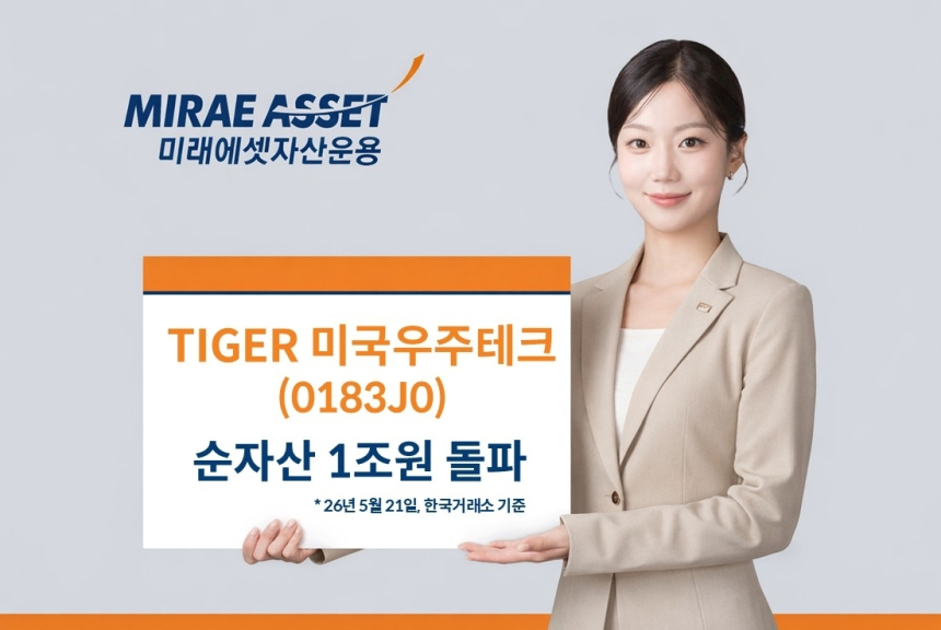  미래에셋 '타이거 미국우주테크', ETF 역사상 최단기간 내 순자산 1조원 돌파 / 연합뉴스 