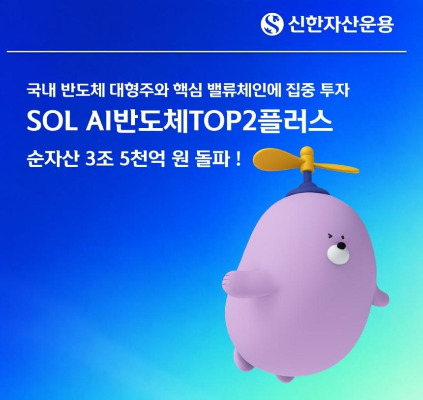 신한자산운용, 'SOL AI반도체TOP2플러스' ETF 순자산 3.5조 돌파