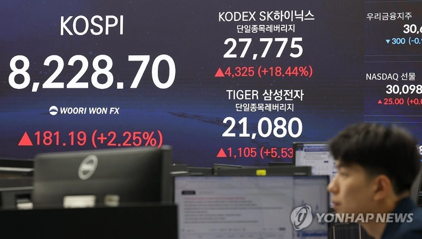 반도체 대장주 주도로 코스피 8,400 돌파, 급등세 지속될까?
