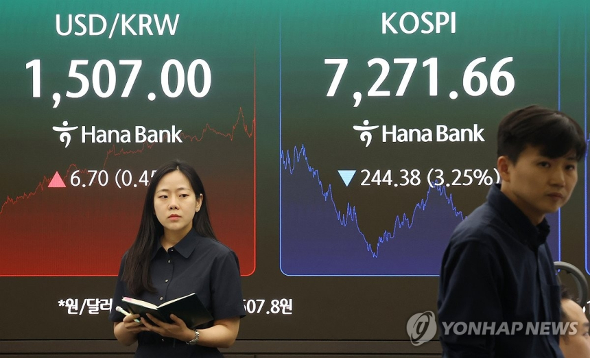 외국인 매도에 휘청한 코스피, 7,200선에서 방어 성공