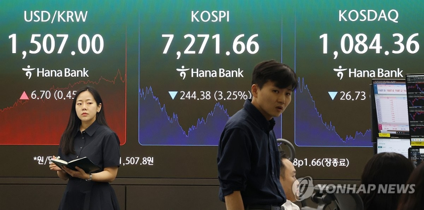 코스피 8,000선 넘었다 후퇴, 개인 투자자는 '레버리지'로 재도전