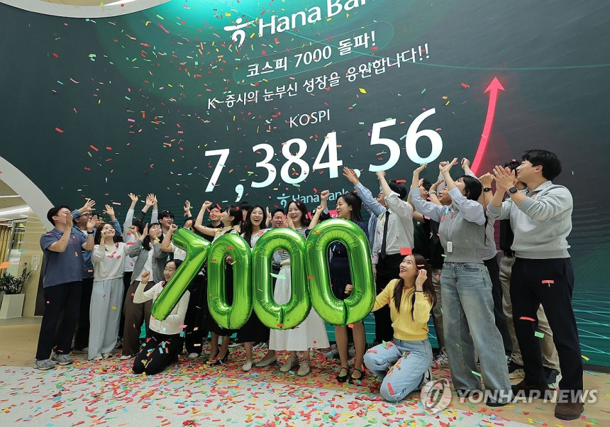 코스피, 사상 첫 7,000선 돌파...레버리지 ETF 강세