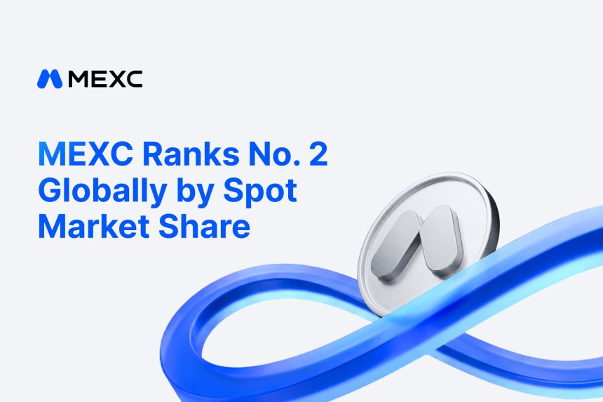 MEXC, 현물 시장점유율 7.88%로 글로벌 2위…1분기 CEX 최고 성장률 기록