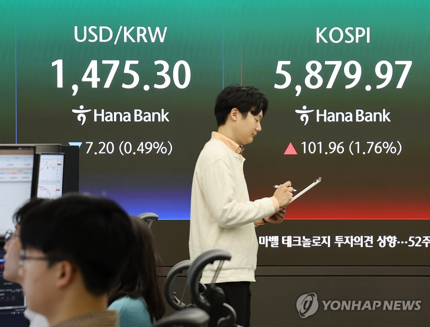 원/달러 환율 1,440원대 진입, 중동 갈등 완화 기대감 반영