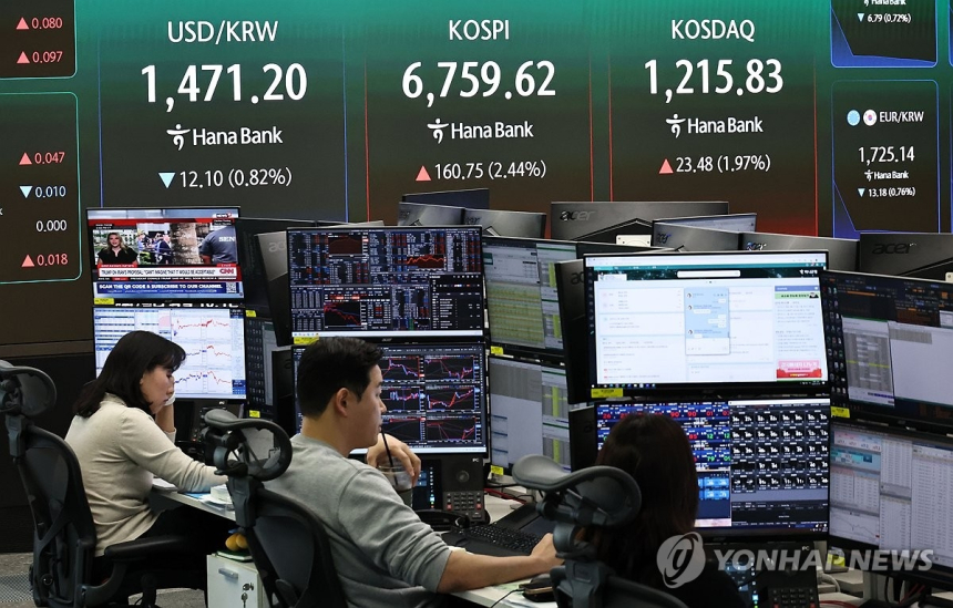 코스피 6,900 돌파에도 변동성 경고 신호… 공매도 20조원 첫 돌파
