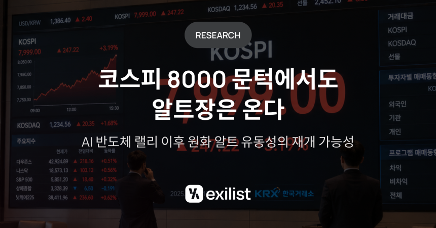 코스피 8000, 알트장의 적일까 신호일까…엑시리스트, 한국 원화마켓 재점화 가능성 진단