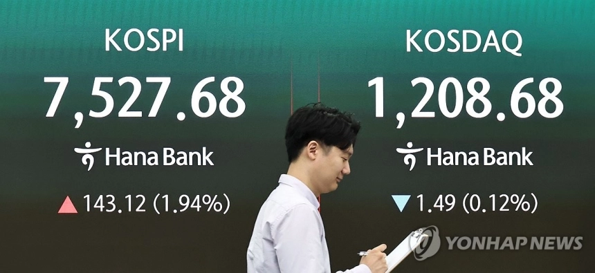 코스피 역사적 7,500선 돌파 후 변동성 확대… 시장 혼조세