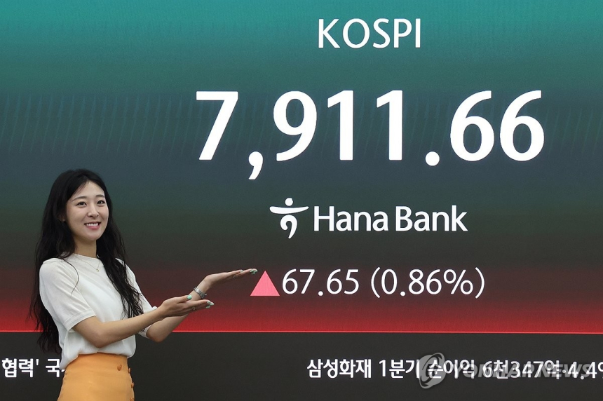 코스피, 미국 반도체 주도 상승세 속 8,000선 목전