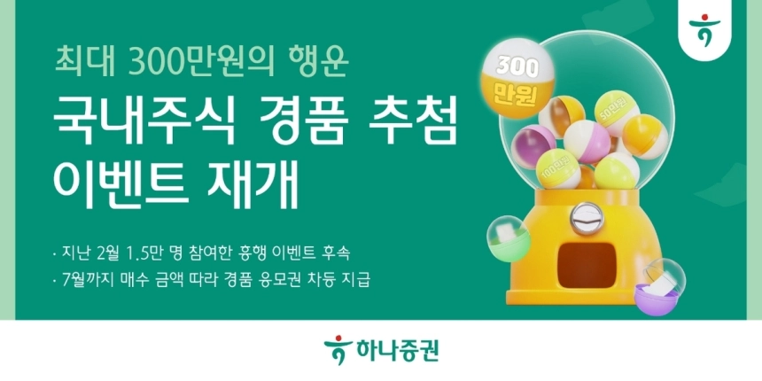 하나증권, 주식 거래 고객에 최대 300만원 혜택 제공