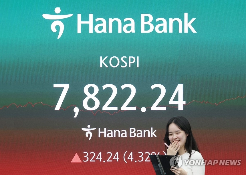 코스피, 반도체주 급등에 7,800선 돌파… 8,000 향해 질주