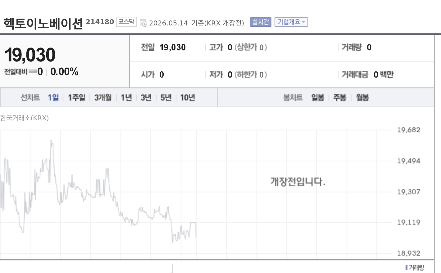 토큰포스트