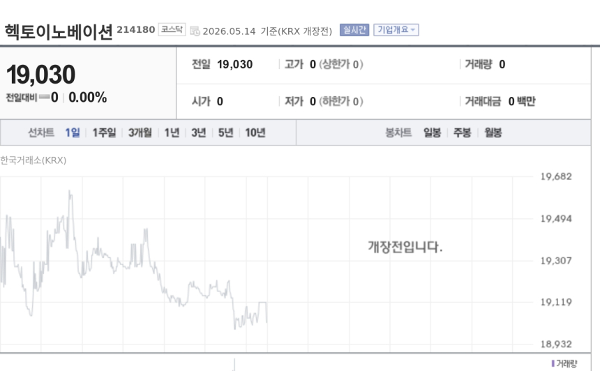 [토큰주식] 헥토이노베이션, 서클 '아크' 선점 지원…지갑 기술 앞세워 국내 기업 확보