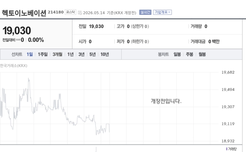 [토큰주식] 헥토이노베이션, 서클 '아크' 선점 지원…지갑 기술 앞세워 국내 기업 확보