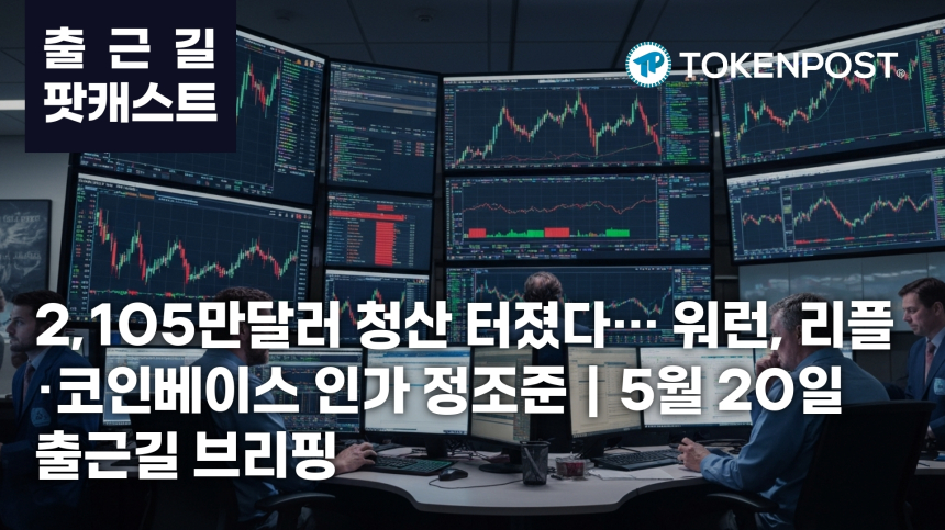 5월 20일 출근길 팟캐스트 — 2,105만달러 청산 속 숏 포지션 압박, 워런은 리플·코인베이스 은행 인가 정조준