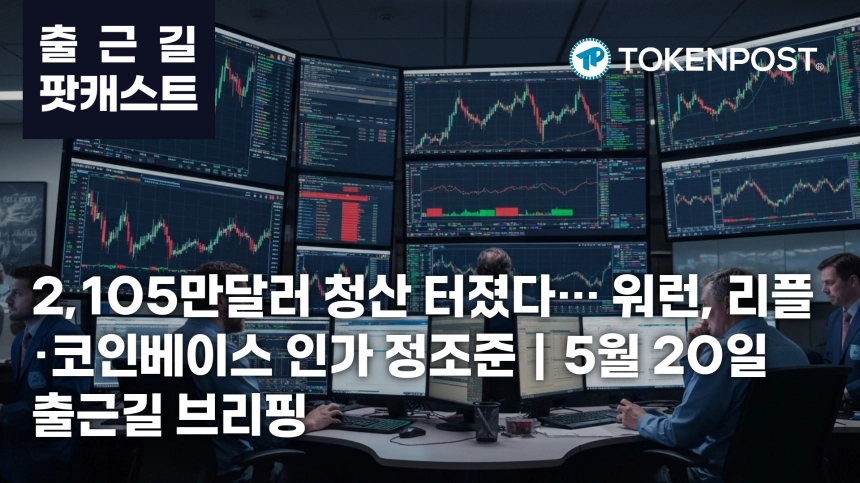 5월 20일 출근길 팟캐스트 — 2,105만달러 청산 속 숏 포지션 압박, 워런은 리플·코인베이스 은행 인가 정조준