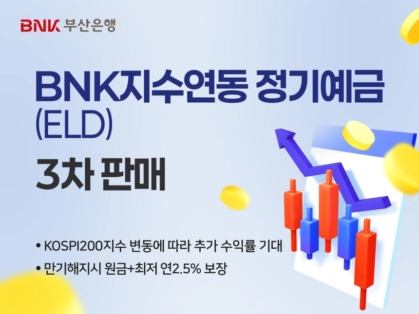 BNK부산은행, 코스피200 연동한 원금보장형 예금 출시