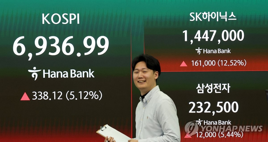 국내 30만 미성년자, ETF로 투자 시장 진입 급증
