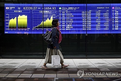 닛케이225, 6만4천선 돌파하며 사상 최고치 경신