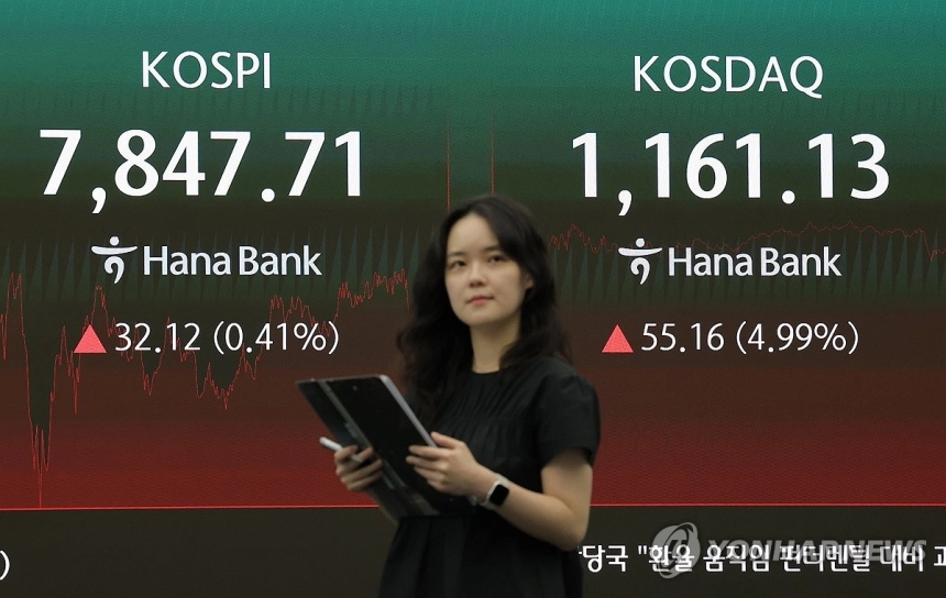 코스피, 글로벌 불안감 속 7,800선 회복하며 반등 마감