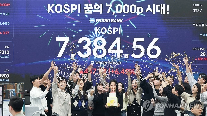 코스피, 47일 만에 7,000선 돌파... 삼성전자 등 주도