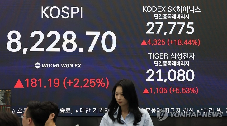 코스피, 반도체주 힘입어 사상 최고치 기록… 8,400선 돌파