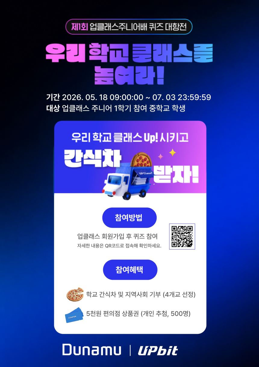 업비트, ‘업클래스 주니어배 퀴즈 대항전’ 개최...“재밌게 풀고 맛있게 즐기는 디지털 금융”