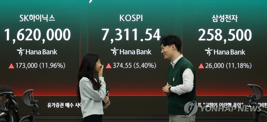 코스피, 최초로 7,000선 돌파… 삼성전자, SK하이닉스 '쌍끌이' 급등