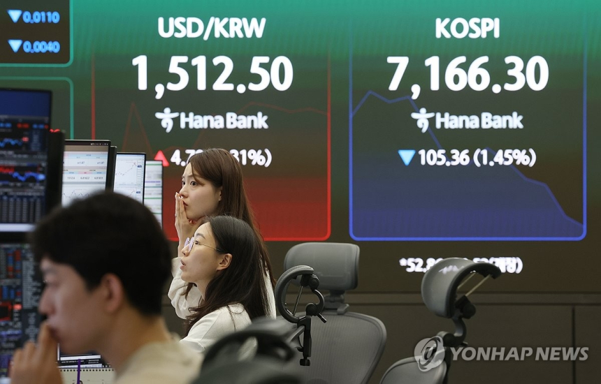 코스피 8,000선 찍고 급락…빚투 압력에 반대매매 경고음