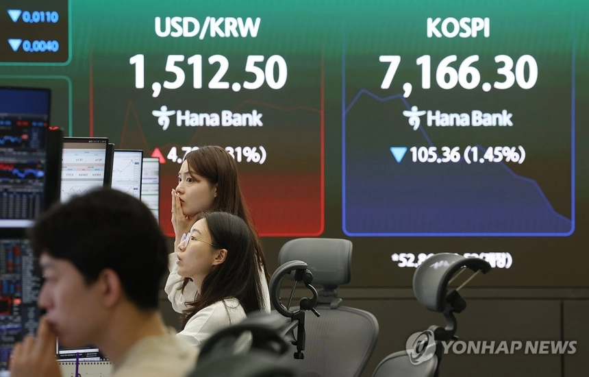 코스피 8,000선 찍고 급락…빚투 압력에 반대매매 경고음