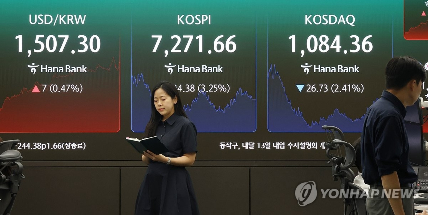 원/달러 환율, 1,500원대 재돌파...중동 불안과 외국인 매도 영향