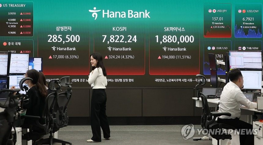 국내 ETF 시장 점유 확장, 순자산 1조 돌파 상품 속출