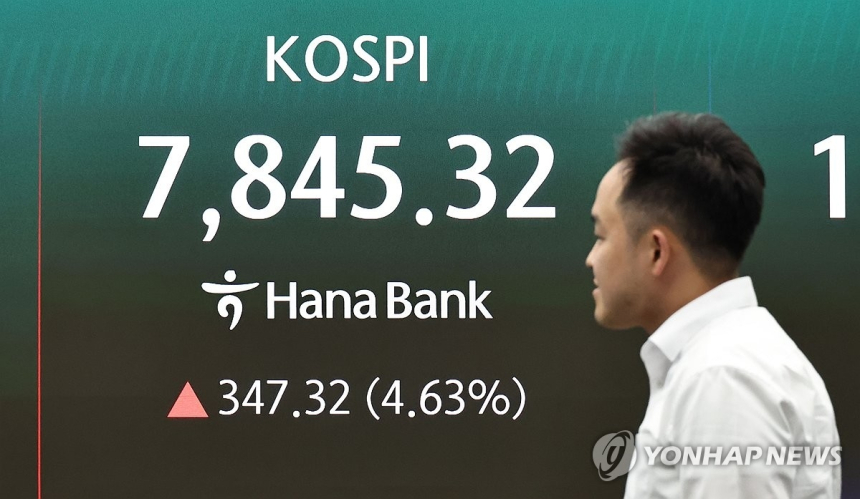 코스피, 8,000선 목전…반도체 실적 재평가가 이끈 강세장