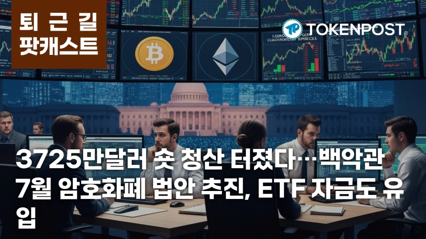 5월 7일 퇴근길 팟캐스트 — 3725만달러 숏 청산, 백악관 7월 암호화폐 법안 추진