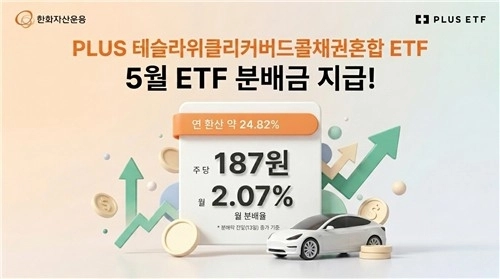 한화자산운용, 테슬라 커버드콜 ETF로 개인투자자 유입 가속화