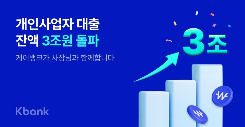 케이뱅크, 비대면 대출로 개인사업자 금융 시장 확장
