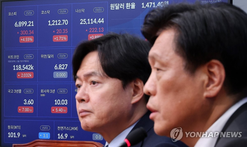 코스피, 인공지능·반도체 주도 4% 급등... 7,000선 돌파 기대