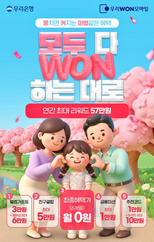 우리은행, 알뜰폰 '가족 결합' 혜택으로 고객 유치 박차