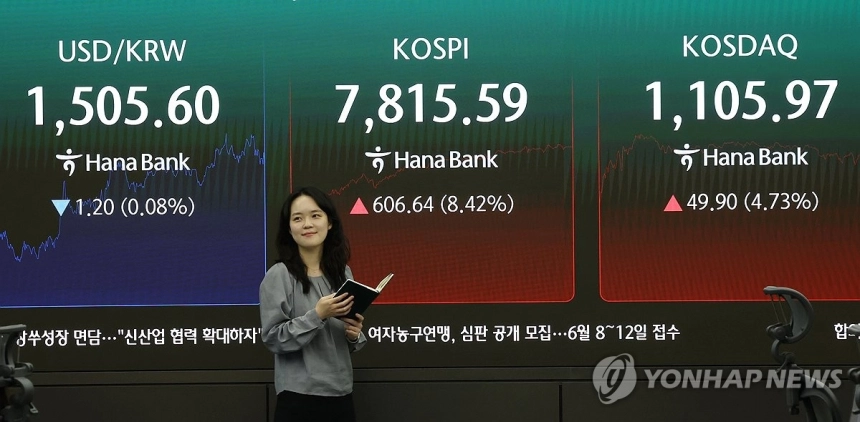 미·이란 협상 기대에 원/달러 환율 소폭 하락