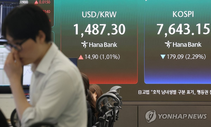 코스피, 매도세·매수세 충돌로 7,643선 후퇴… 반도체주 물량 공방 치열