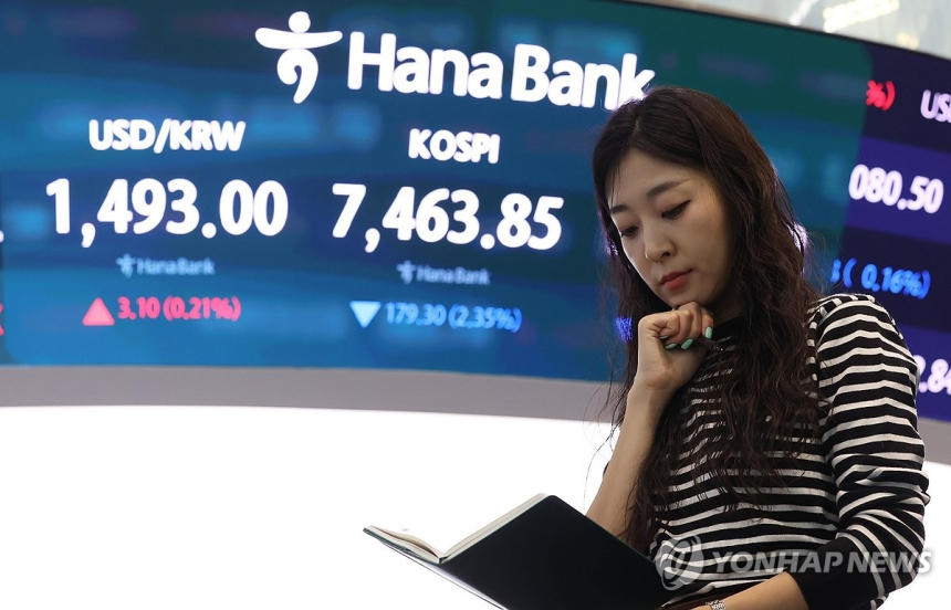 미 반도체 주식 부진에 코스피 2% 이상 급락, 7,400대 후퇴