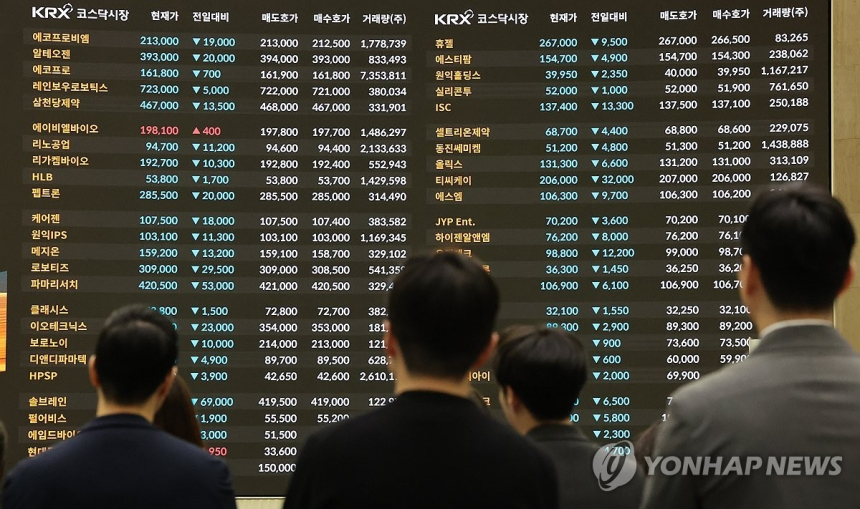 외국인 매도에도 불구, 한국 증시 외국인 보유 비중 '역설적' 상승