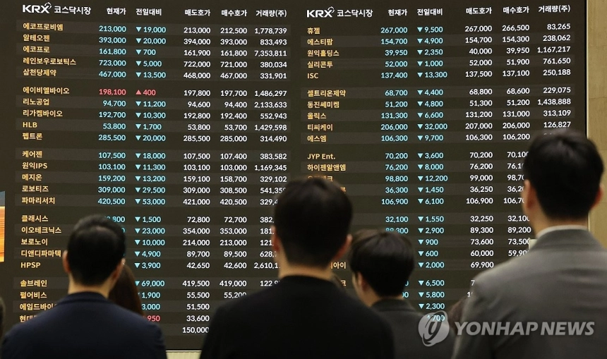 외국인 매도에도 불구, 한국 증시 외국인 보유 비중 '역설적' 상승