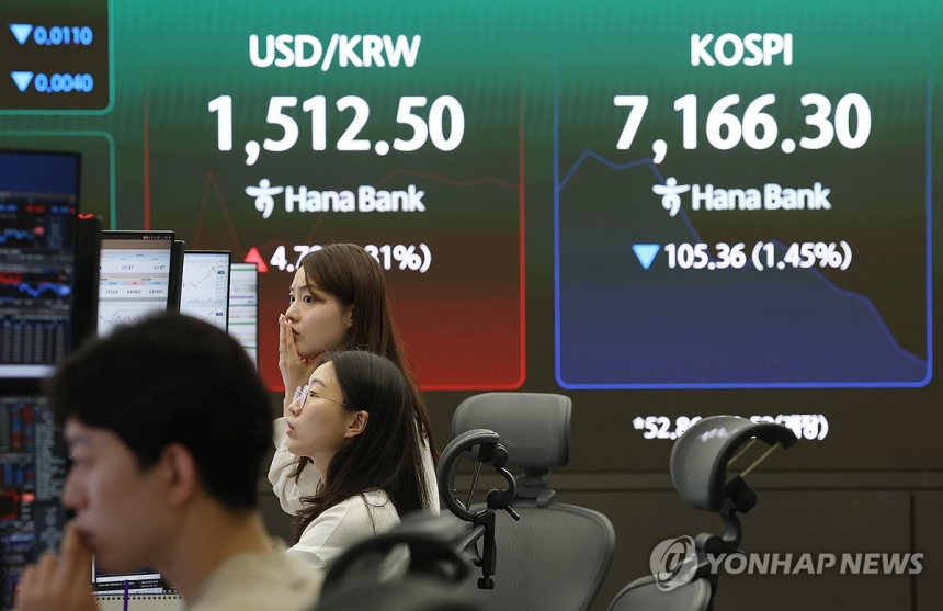 코스피·코스닥 나란히 하락세, 원/달러 환율 상승