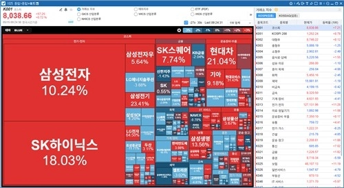 코스콤, 금융정보 단말기 '체크 엑스퍼트 플러스' 전면 개편...사용자 편의성 대폭 강화