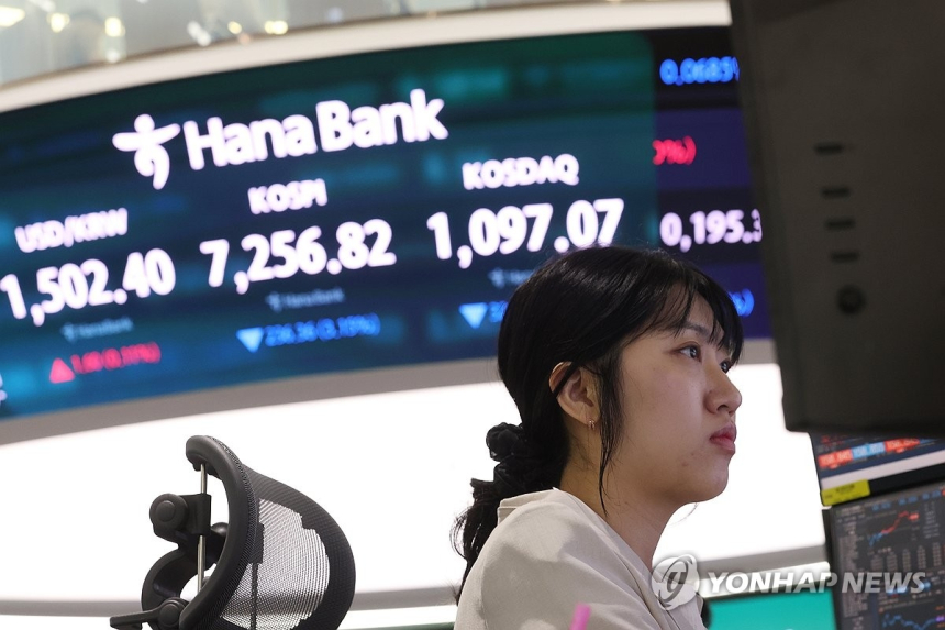 코스피, 외국인 매도세 극복하고 7,500선 회복하며 반등